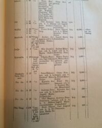 VT 1887 #38 s.11