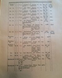 VT 1887 #38 s.9